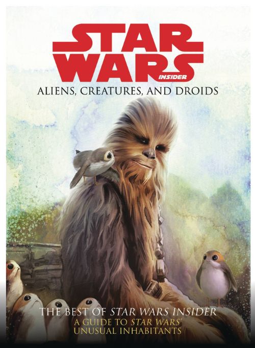 STAR WARS: ALIENS, CREATURES, AND DROIDS